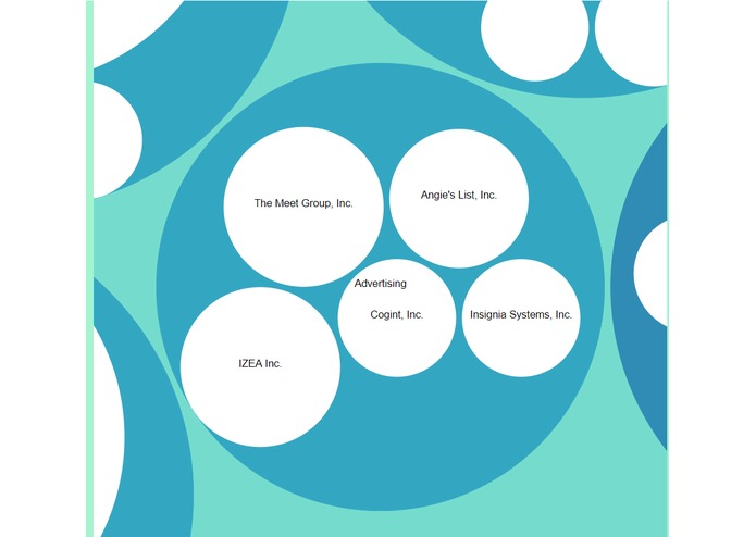 Investment Made Easy – screenshot 2