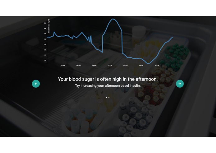 GlucoView – screenshot 2