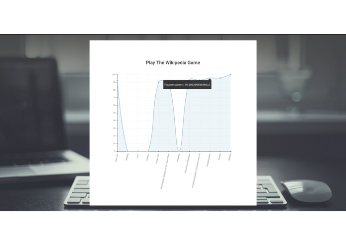 Wikipedia Game Bot – screenshot 2
