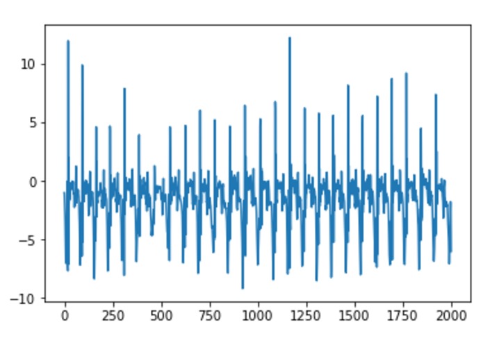 Discount-Cyborg – screenshot 7