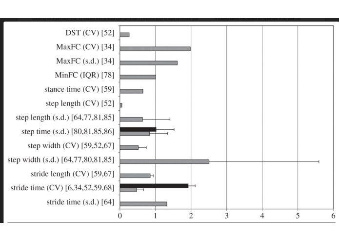 Discount-Cyborg – screenshot 10