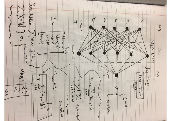 NeuroX – screenshot 1
