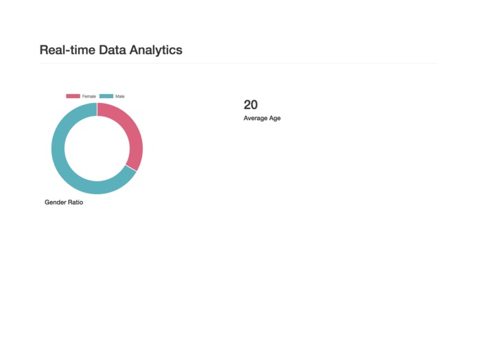 Panl – screenshot 3