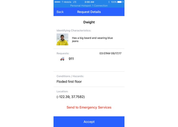 Unikorn – screenshot 1