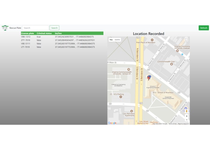 Rescue Plate – screenshot 1