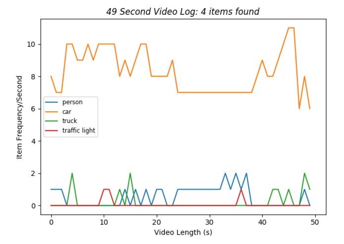 Operation_Goose – screenshot 2