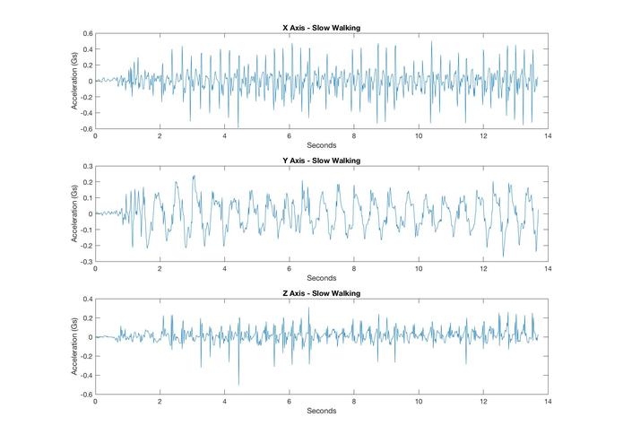 MazerunnerAR – screenshot 4
