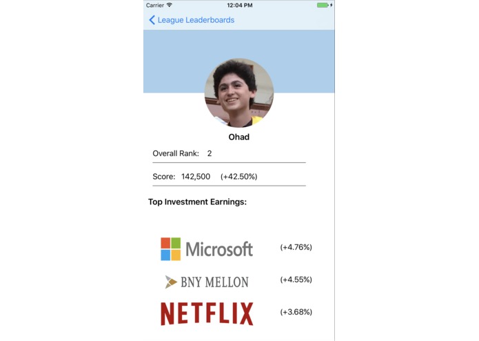 Funder - Fall in Love with Investing! – screenshot 4