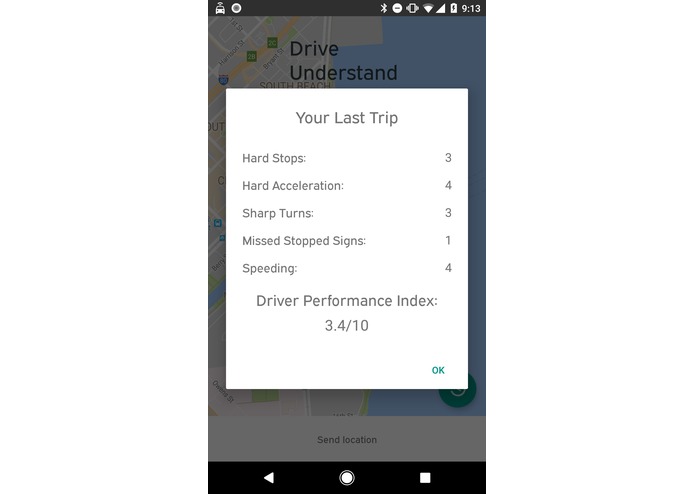 Drive, Understand, Improve (D.U.I.) – screenshot 7