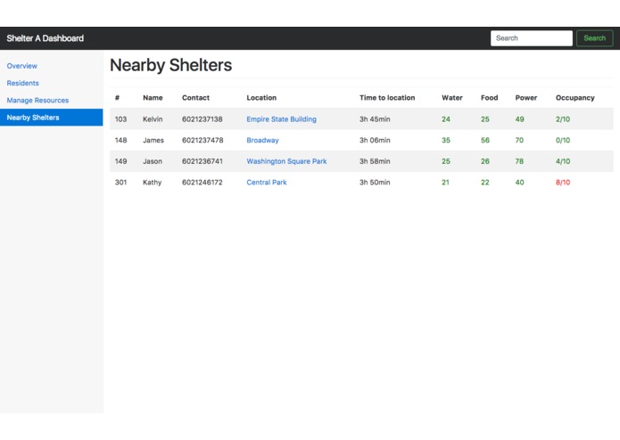 Aaja – screenshot 5