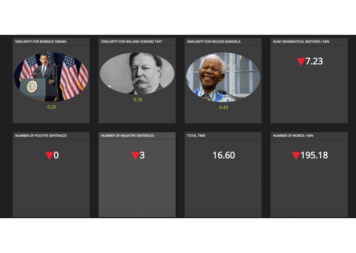 SpeechCoach.ai – screenshot 2