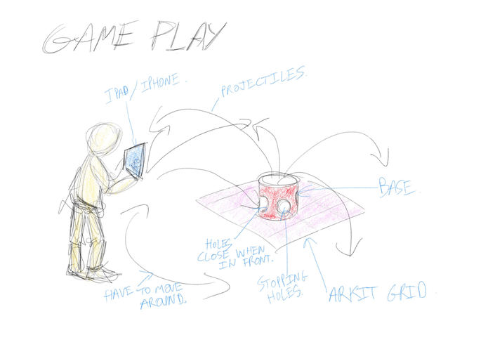 Needy P.E.T.S. – screenshot 3