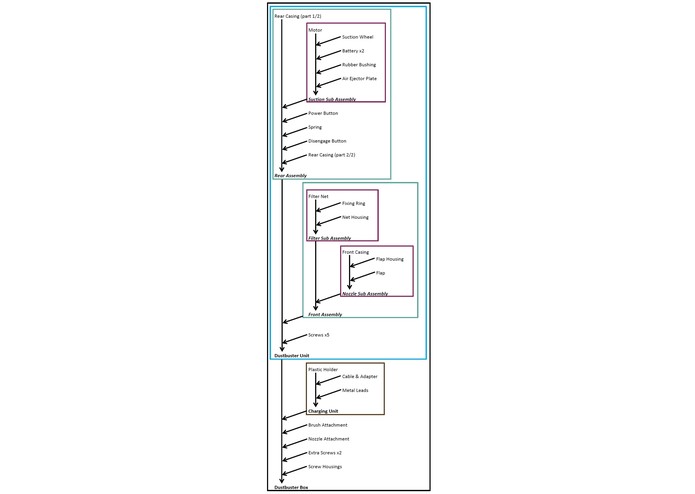 Design for Manufacturability of Vacuum cleaner – screenshot 7