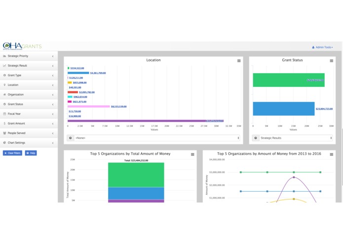 OHA Grants – screenshot 3