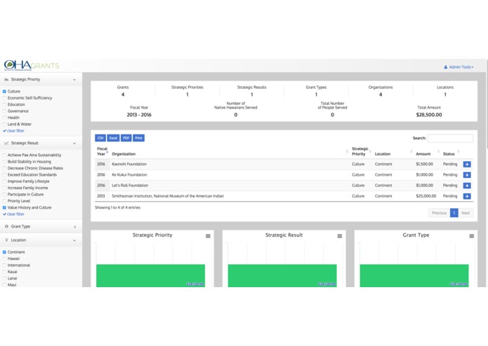 OHA Grants – screenshot 6
