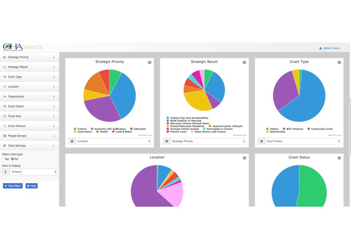 OHA Grants – screenshot 7