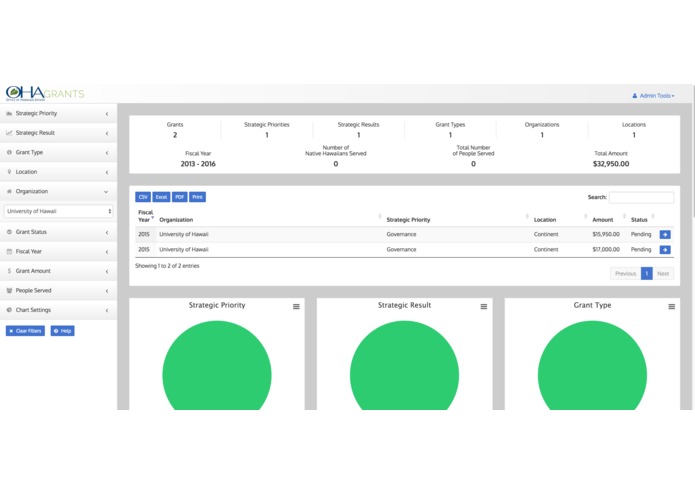 OHA Grants – screenshot 10
