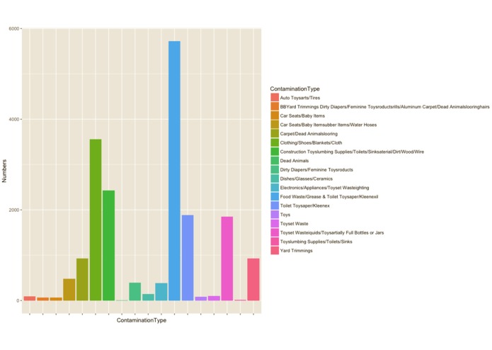 Seasonal.gov – screenshot 2