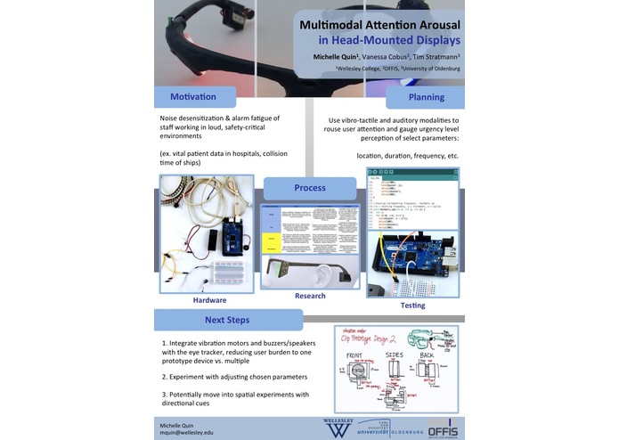 Multimodal Attention Arousal in Head-Mounted Displays – screenshot 1