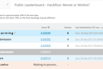 D E E P L E A R N I N G