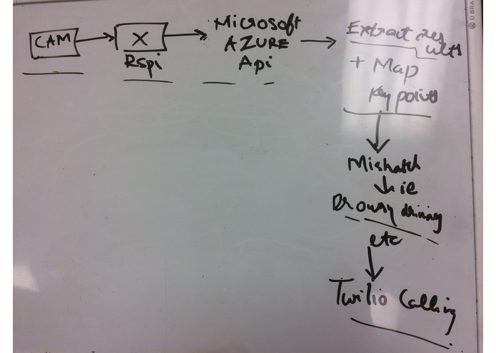 Iris – screenshot 2