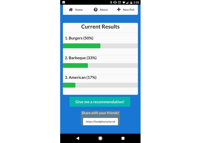 Foodphoria – screenshot 8