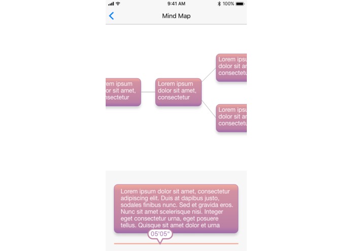 Minute Maid – screenshot 5