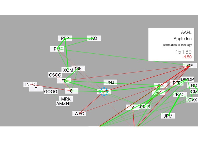 Cognitio – screenshot 1