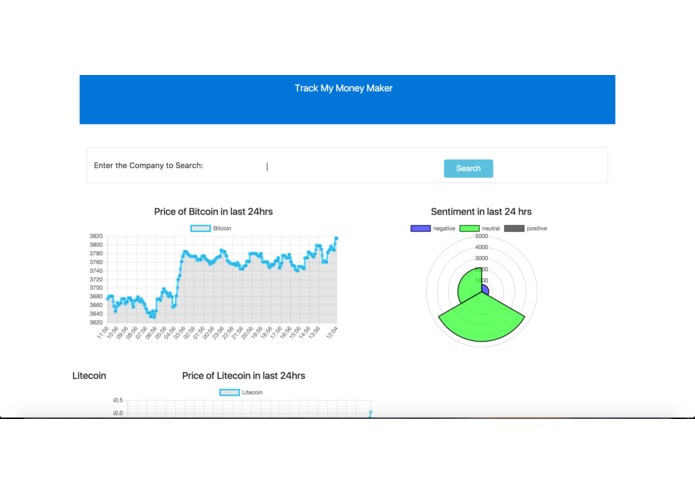 Track My Money Maker  – screenshot 2