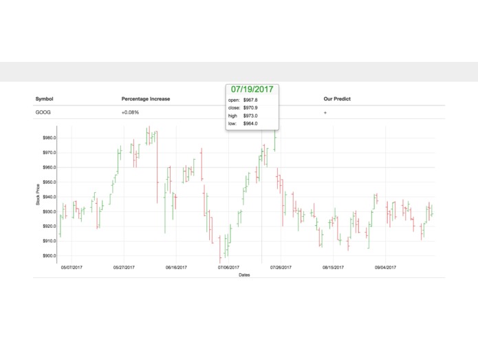 NeXTock – screenshot 1