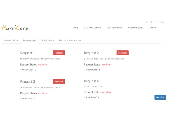 HurriCare – screenshot 4