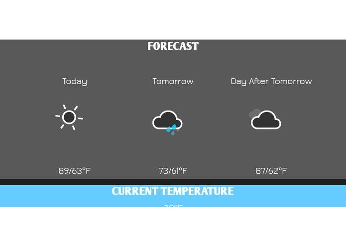 MoodyTunes  – screenshot 2