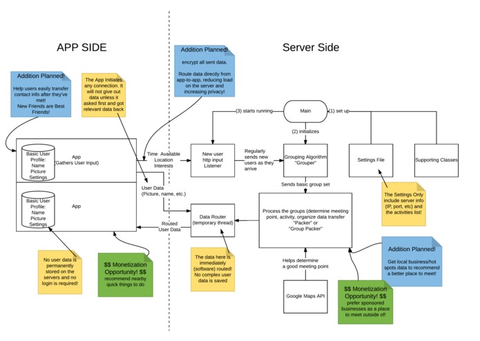 wy@ – screenshot 1