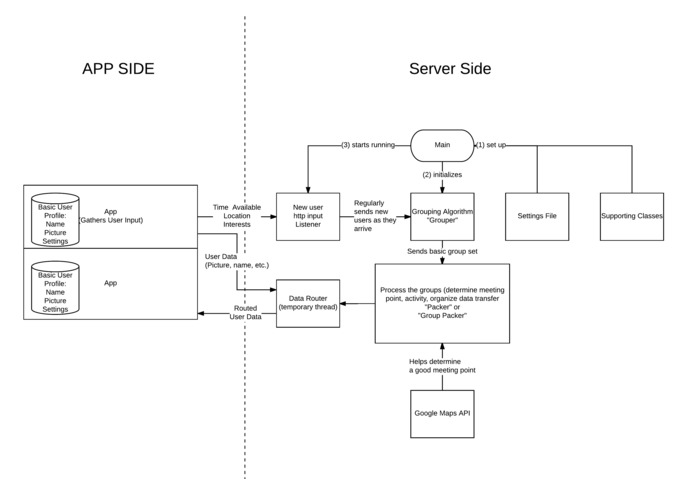 wy@ – screenshot 2