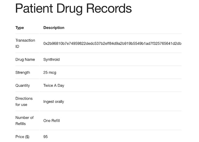 elephant-dist-health – screenshot 2