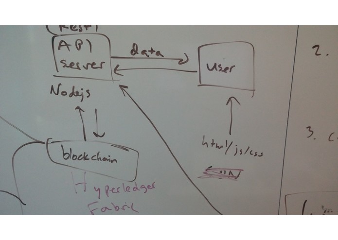 BInEHR – screenshot 1