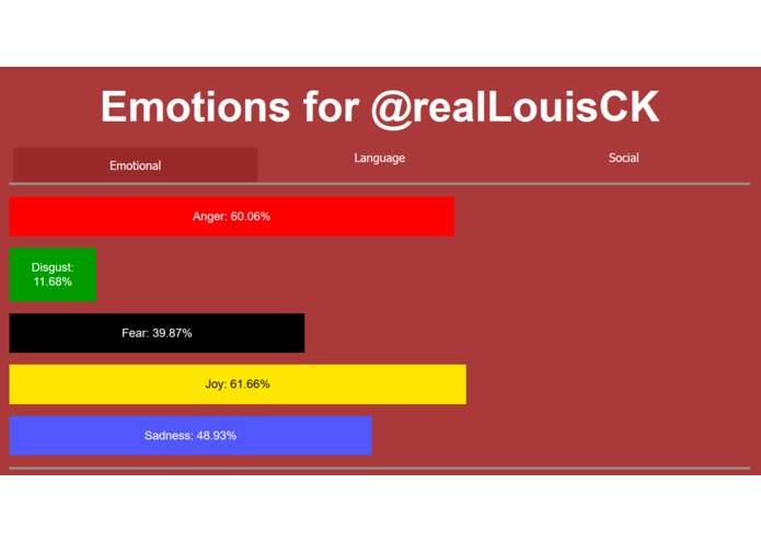 Sociomotion – screenshot 2