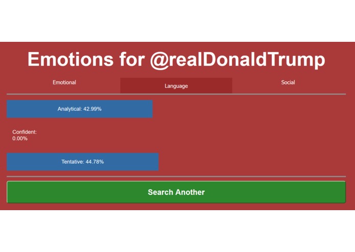 Sociomotion – screenshot 3