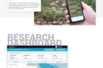 Local Rangers - San Diego ZooHackathon