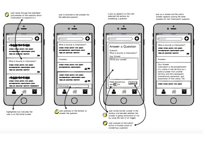 Wellesleypedia – screenshot 10