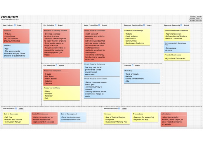 AgroCode_StatusReport1 – screenshot 1