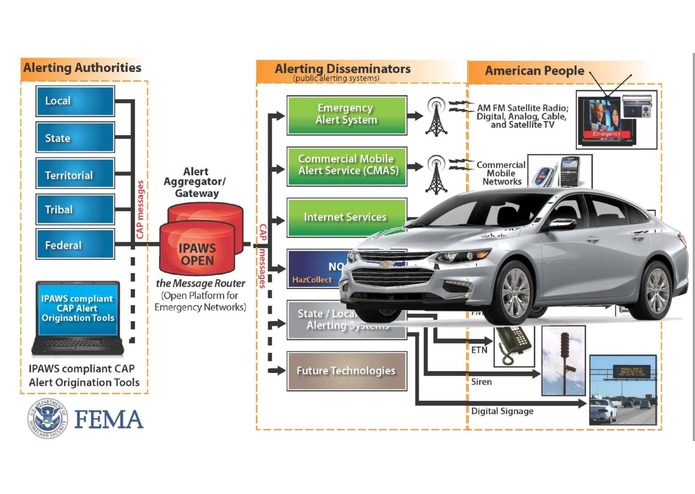 Driving Safely with PILOT – screenshot 7