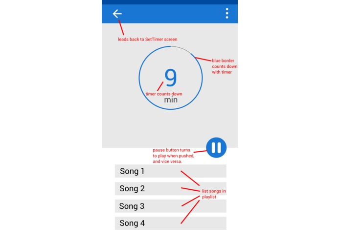 Showertime – screenshot 7