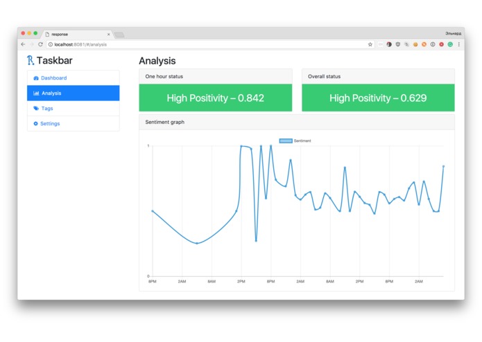 Response – screenshot 2