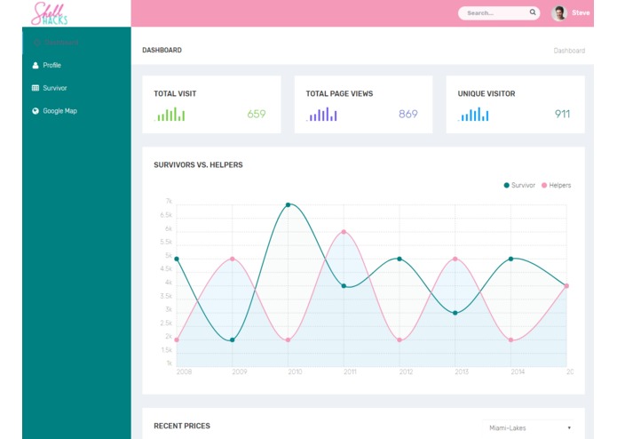 ShellterMe – screenshot 6