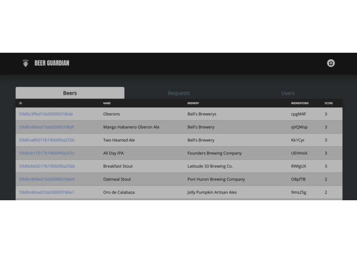 Beer Guardian – screenshot 4