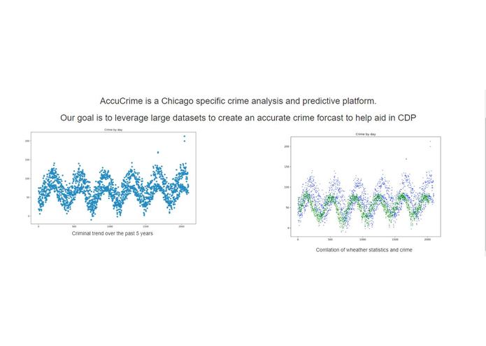 AccuCrime – screenshot 3