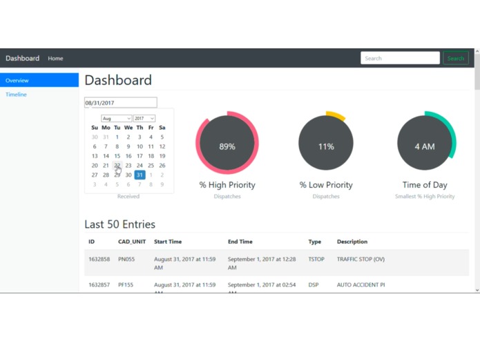Data Cop-ture – screenshot 1