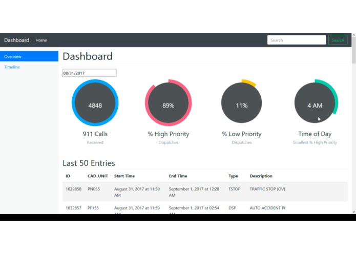 Data Cop-ture – screenshot 2