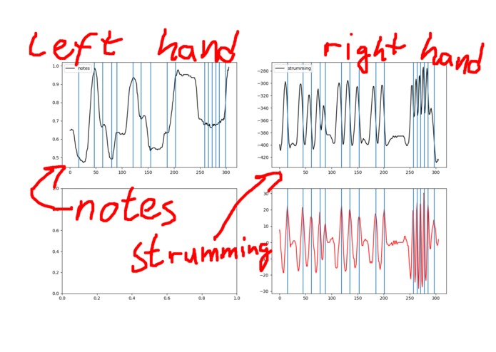 Air Guitar 2 Sound Converter – screenshot 2